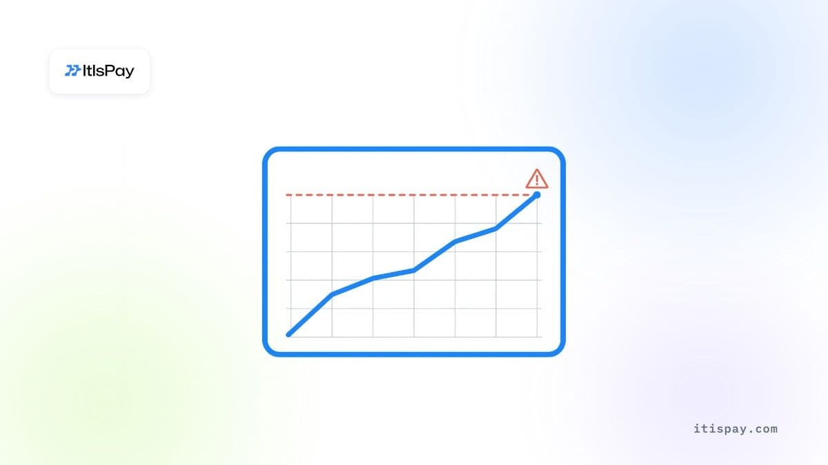 Liniendiagramm der monatlichen Streitfallquote eines Händlers, die sich der 1,5%-Schwelle des Kartensystems nähert
